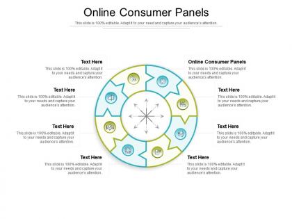 Online consumer panels ppt powerpoint presentation professional graphics tutorials cpb