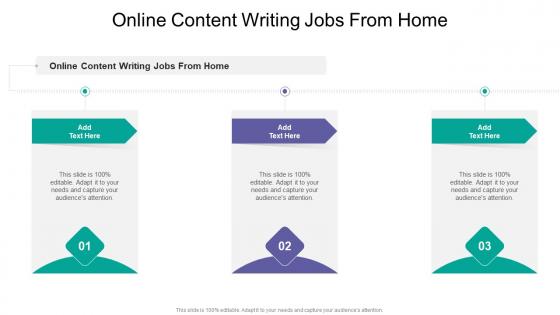 Online Content Writing Jobs From Home In Powerpoint And Google Slides Cpb