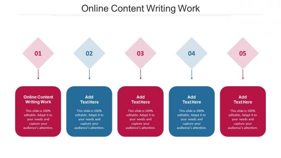 Online Content Writing Work In Powerpoint And Google Slides Cpb