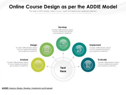 Online course design as per the addie model