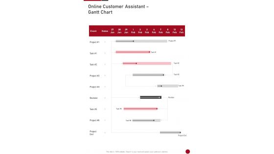Online Customer Assistant Gantt Chart One Pager Sample Example Document