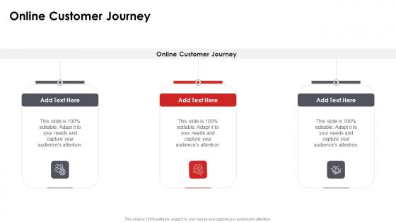 Online Customer Journey In Powerpoint And Google Slides Cpb