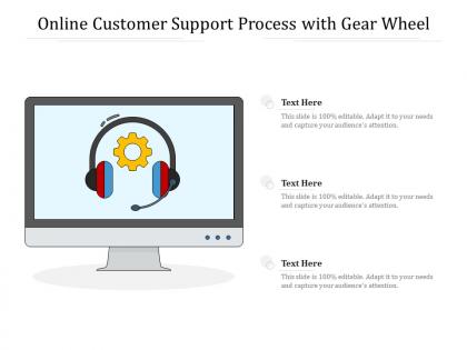 Online customer support process with gear wheel