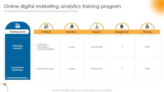 Online Digital Marketing Analytics Training Program