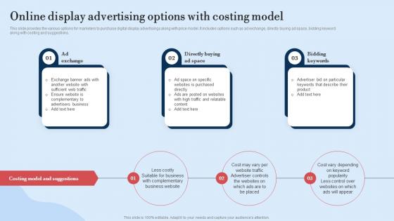 Online Display Advertising Options Guide For Implementing Display Marketing MKT SS V