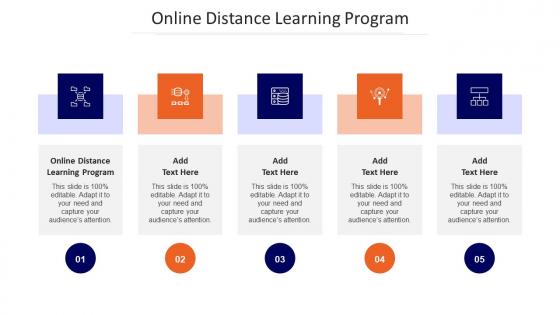 Online Distance Learning Program Ppt Powerpoint Presentation Ideas Design Cpb