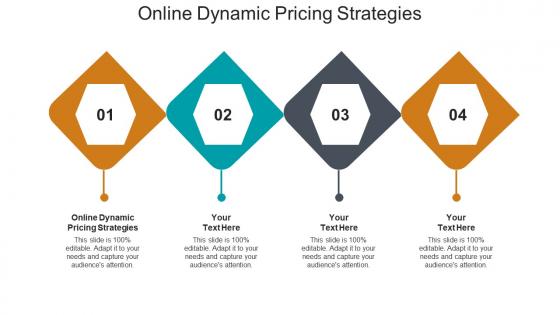 Online dynamic pricing strategies ppt powerpoint presentation pictures visuals cpb