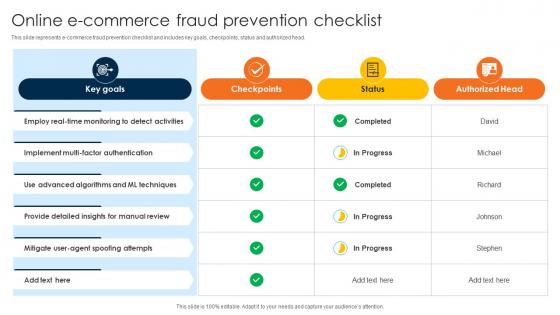 Online E Commerce Fraud Prevention Checklist