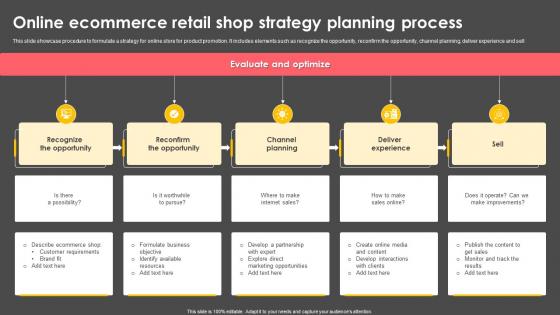 Online Ecommerce Retail Shop Strategy Planning Process