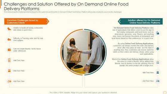 Online edibles delivery investor challenges and solution offered by on demand online food