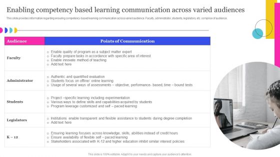 Online Education Playbook Enabling Competency Based Learning Communication Across Varied Audiences