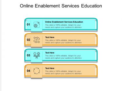 Online enablement services education ppt powerpoint presentation model portrait cpb