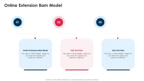 Online Extension Bam Model In Powerpoint And Google Slides Cpb