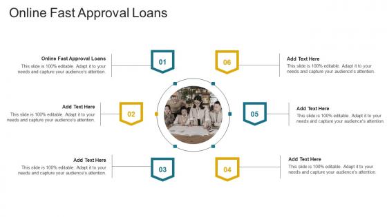 Online Fast Approval Loans In Powerpoint And Google Slides Cpb