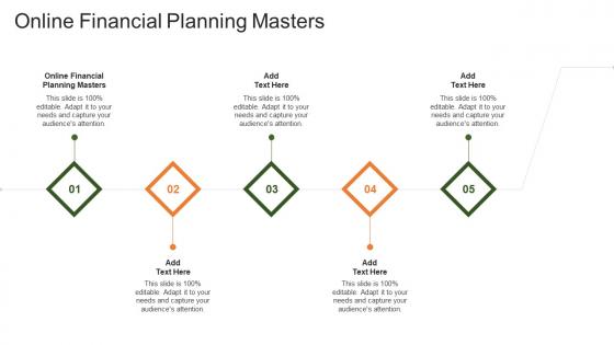 Online Financial Planning Masters In Powerpoint And Google Slides Cpb
