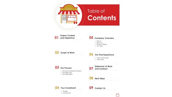 Online Food Ordering Management System Proposal Table Of Contents One Pager Sample Example Document