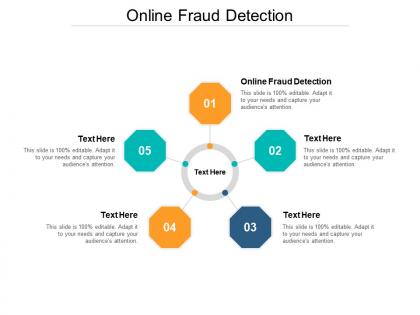 Online Fraud PowerPoint Presentation and Slides PPT PowerPoint | SlideTeam