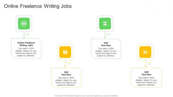 Online Freelance Writing Jobs In Powerpoint And Google Slides Cpb
