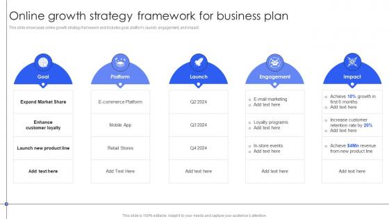 Online Growth Strategy Framework For Business Plan