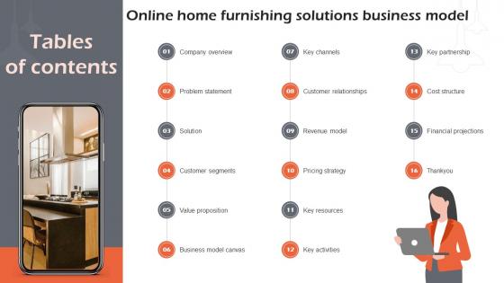 Online Home Furnishing Solutions Business Model BMC SS V