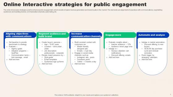 Online Interactive Strategies For Public Engagement