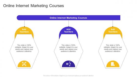 Online Internet Marketing Courses In Powerpoint And Google Slides Cpb