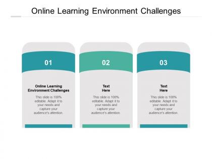 Online learning environment challenges ppt powerpoint presentation model ideas cpb