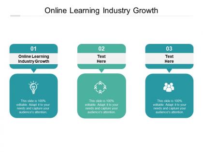 Online learning industry growth ppt powerpoint presentation design ideas cpb