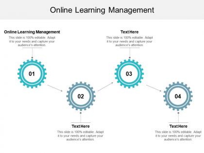 Online learning management ppt powerpoint presentation styles sample cpb