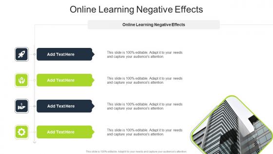Online Learning Negative Effects In Powerpoint And Google Slides Cpb