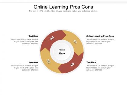 Online learning pros cons ppt powerpoint presentation file show cpb