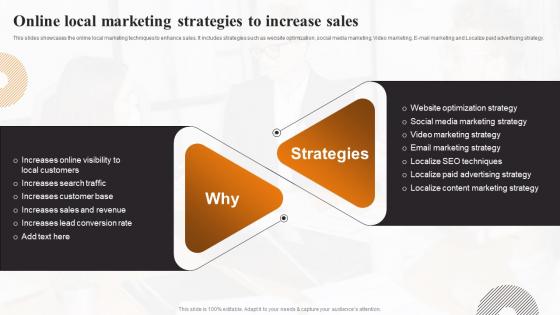 Online Local Marketing Strategies To Increase Sales Local Marketing Strategies To Increase Sales MKT SS