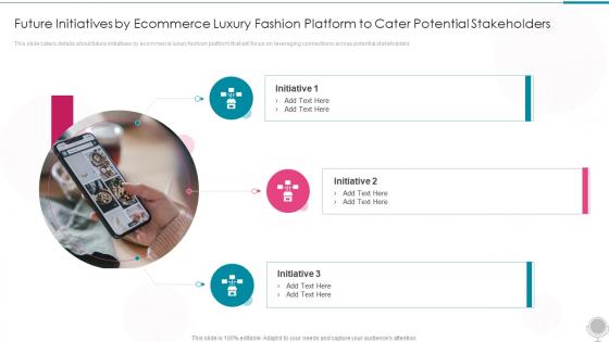Online Luxury Fashion Future Initiatives By Ecommerce Cater Ppt Maker