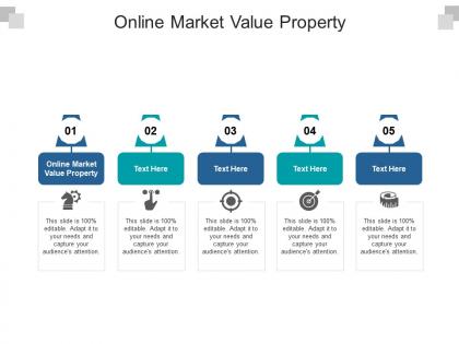 Online market value property ppt powerpoint presentation portfolio layout cpb