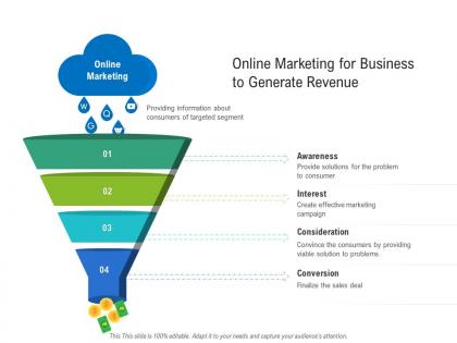 Online marketing for business to generate revenue