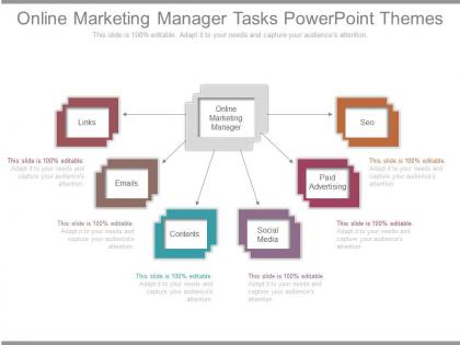 Online marketing manager tasks powerpoint themes