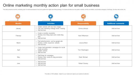 Online Marketing Monthly Action Plan For Small Business