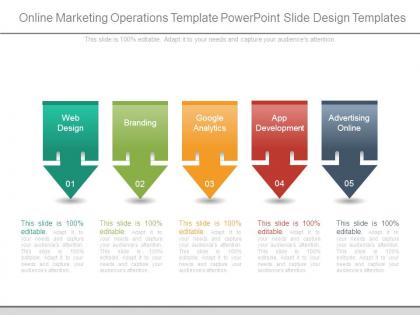 Online marketing operations template powerpoint slide design templates