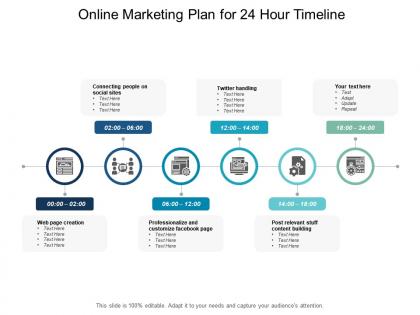 Online marketing plan for 24 hour timeline
