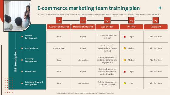 Online Marketing Platform For Lead Generation E Commerce Marketing Team Training Plan