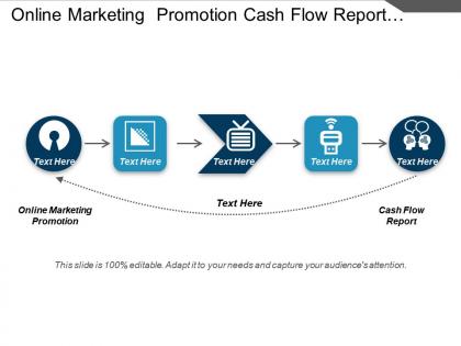Online marketing promotion cash flow report project management cpb