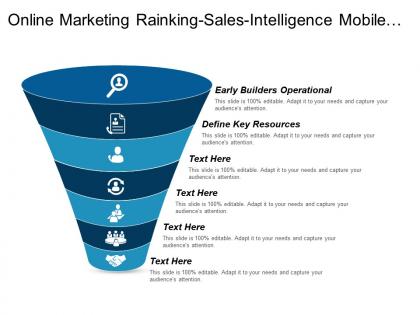 Online marketing ranking sales intelligence mobile engagement management cpb