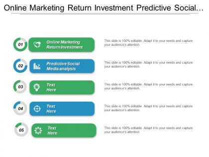 Online marketing return investment predictive social media analytics cpb