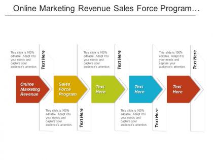 Online marketing revenue sales force program product marketing cpb