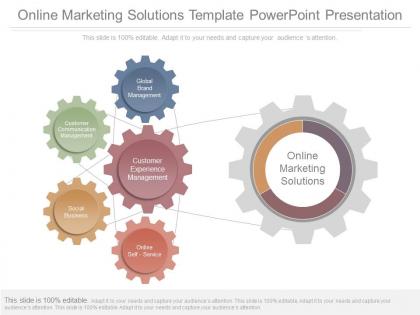 Online marketing solutions template powerpoint presentation