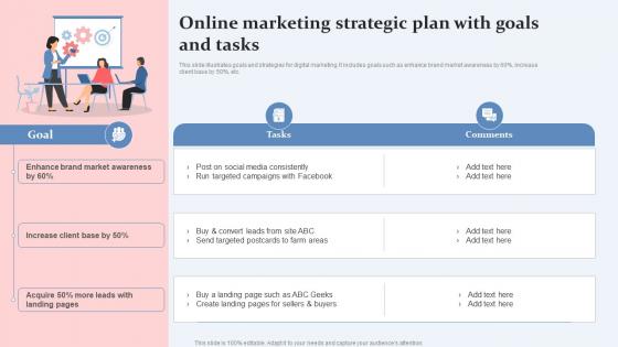 Online Marketing Strategic Plan With Goals And Tasks