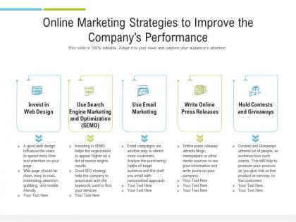 Online marketing strategies to improve the company performance