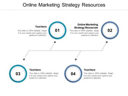 Online marketing strategy resources ppt powerpoint presentation summary demonstration cpb