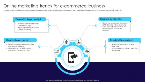 Online Marketing Trends For E Commerce Business