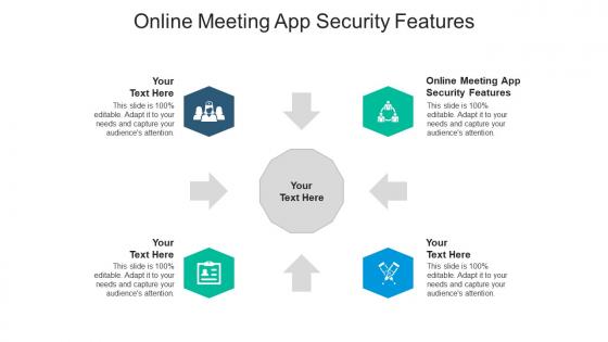 Online meeting app security features ppt powerpoint presentation model infographics cpb